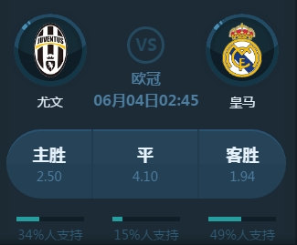 度萨